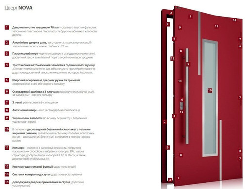 Вхідні зовнішні двері для дому WISNIOWSKI NOVA 018 - Image 13